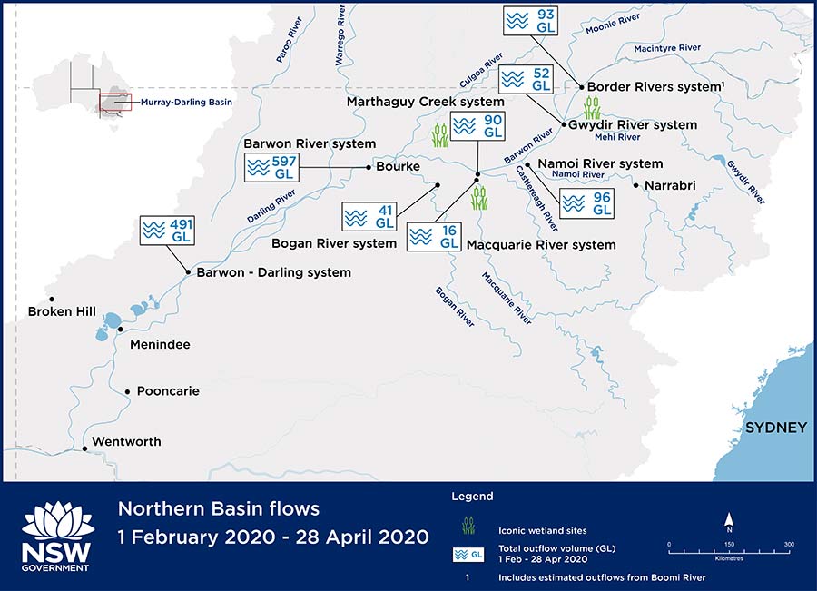 Northern Basin flows - 1 January 2020 to 19 April 2020