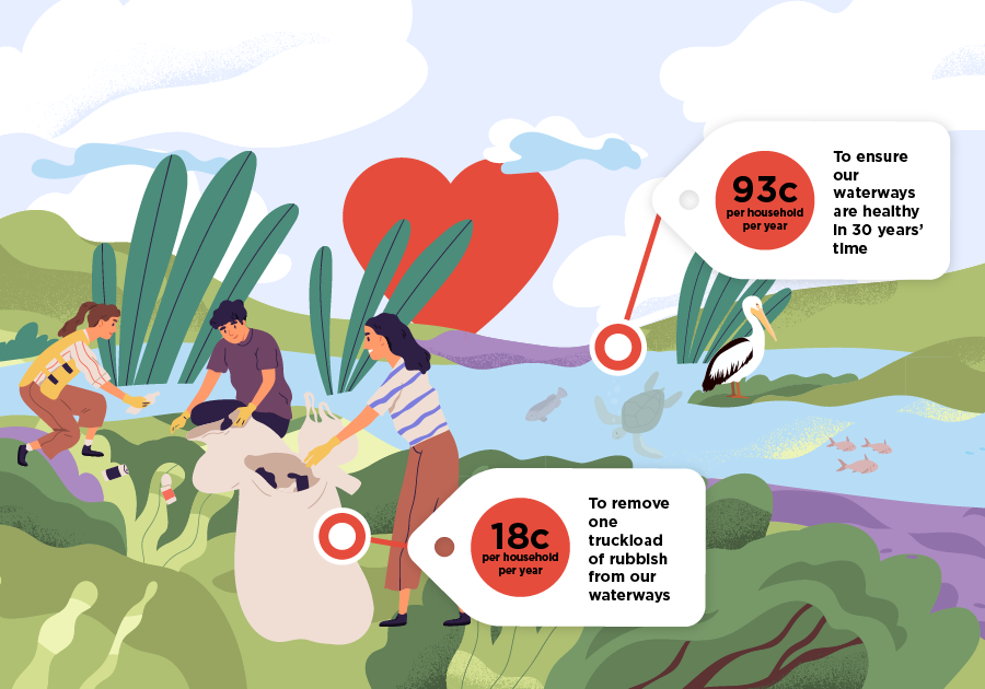 Graphic cartoon illustration of people removing and bagging rubbish near a waterway.