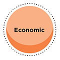 Economic Economic